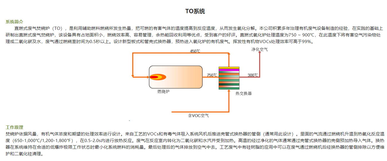 TO系統(tǒng)